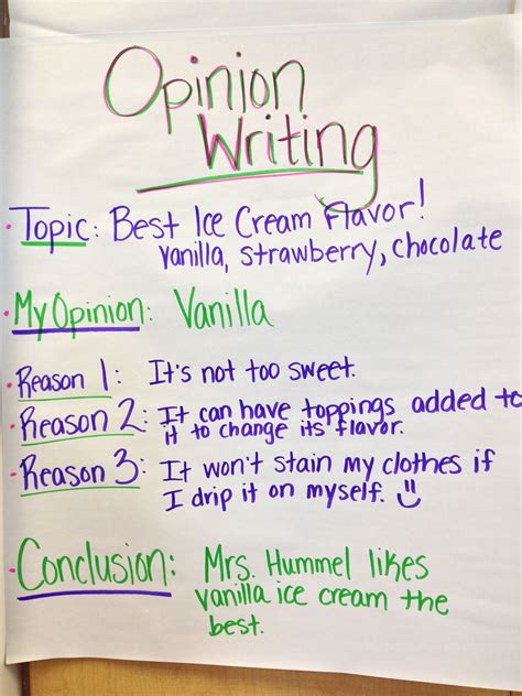 Teaching Opinion Writing   How I Teach Opinion Writing In The Primary - Teaching Opinion Writing