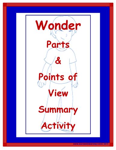 Teaching Points Of View With Wonders Unit 3 Wonders 4th Grade - Wonders 4th Grade