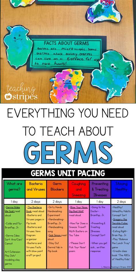 Teaching Pre Kindergarteners About Germs Bash Amp Co Kindergarten Germs - Kindergarten Germs