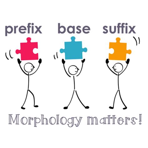 Teaching Prefixes And Suffixes Morphology Matters Reading Rev Reading Comprehension With Prefixes And Suffixes - Reading Comprehension With Prefixes And Suffixes