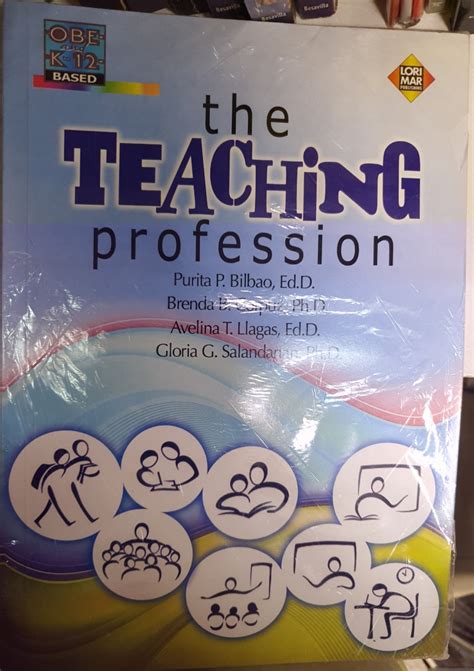 Teaching Profession By Bilbao