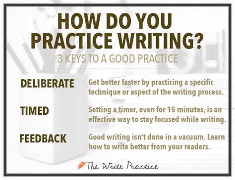 Teaching Resources 10 Resources For Writing Teachers Writing Resources - Writing Resources
