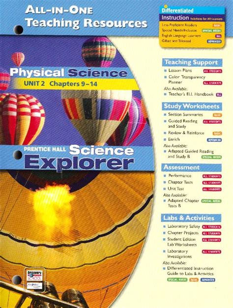 Teaching Resources Unit 2 Chapters 5 6 And 7 Earths Resources Holt Earth Science