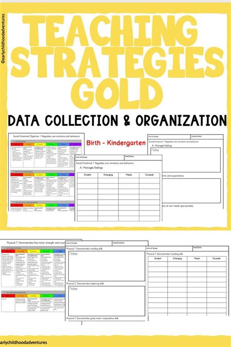 teaching strategies gold checkpoint dates