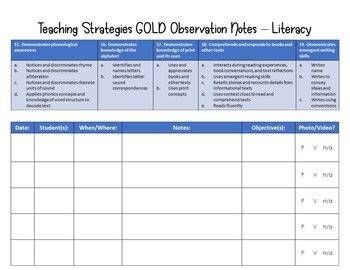 teaching strategies gold observation forms