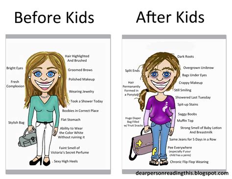 Teaching Students About Before And After Concepts Teaching Before And After Concept - Teaching Before And After Concept