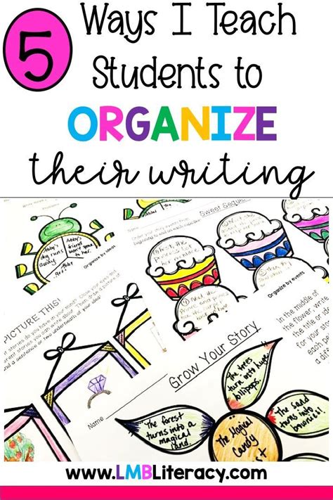 Teaching Students To Organize Writing Teaching Organization In Writing - Teaching Organization In Writing
