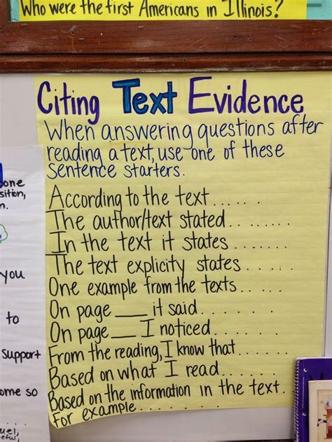 Teaching Students To Use Textual Evidence Teaching Channel Citing Textual Evidence 6th Grade - Citing Textual Evidence 6th Grade