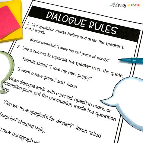 Teaching Students To Write Dialogue A Cooperative Lesson Adding Dialogue To Narrative Writing - Adding Dialogue To Narrative Writing