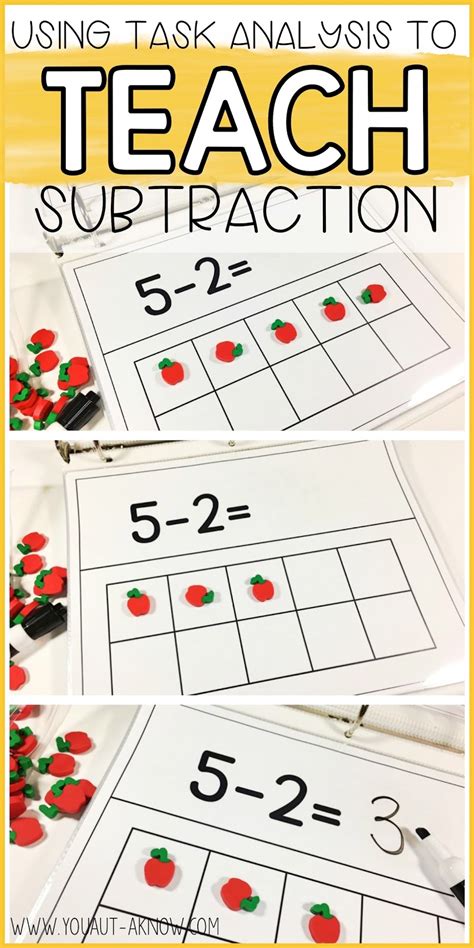 Teaching Subtraction In Special Ed With Touch Math Touch Math Subtraction Worksheets - Touch Math Subtraction Worksheets