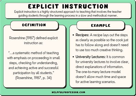 Teaching Summary Writing Through Direct Instruction To Improve Teach Summary Writing - Teach Summary Writing