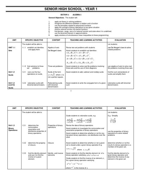teaching syllabus for elective mathematics