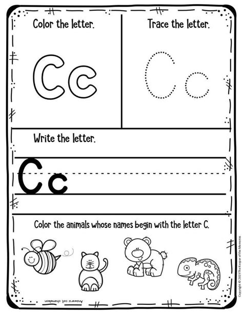 Teaching The Letter C And The C Sound Phonic Sound Of C And K - Phonic Sound Of C And K