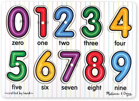 Teaching The Numbers 0 9 Here Is The Numbers 0 To 9 - Numbers 0 To 9