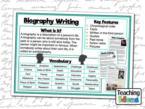 teaching the writing of a biography