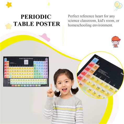 Teaching Transparency The Periodic Table Answers