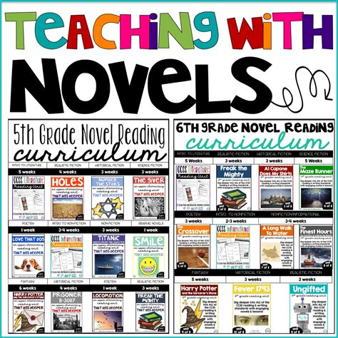 Teaching With Novels All Year Long The Fifth 5th Grade Novels Common Core - 5th Grade Novels Common Core