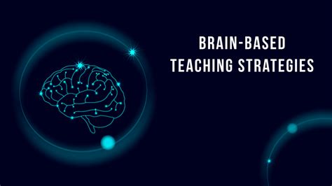 Teaching With The Brain In Mind Book