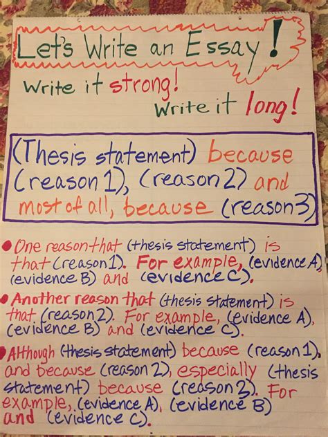 Teaching Writing 4th Grade   How To Teach Opinion Writing To 3rd 4th - Teaching Writing 4th Grade