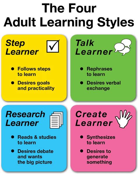 Read Teaching Learning Guide 