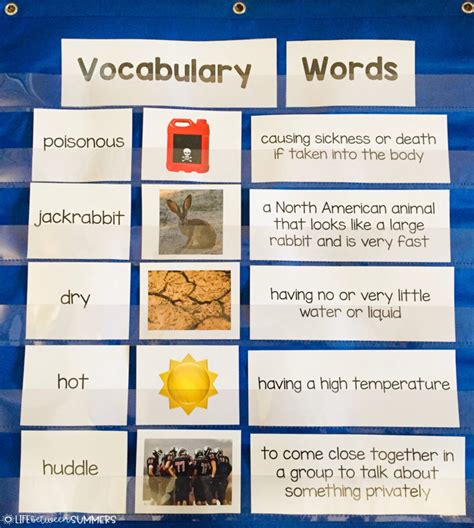 Download Teaching Vocabulary Strategies And Techniques 