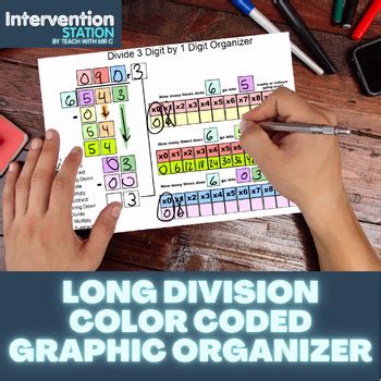 Teachwithmrc Tiktok Division Graphic Organizer - Division Graphic Organizer