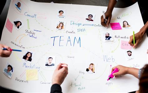 Team Of Teams