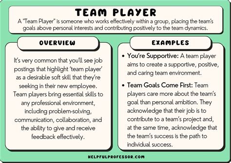 Team Player Synonym
