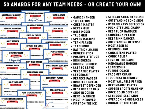 team superlatives ideas