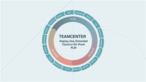 teamcenter engineering and product lifecycle management basics