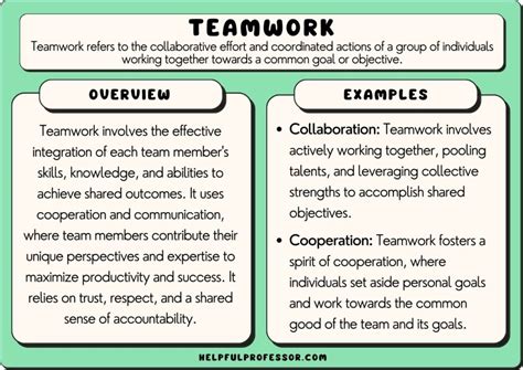 teamwork definition