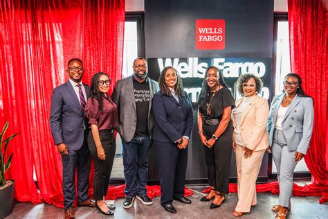 teamworks wells fargo learning center