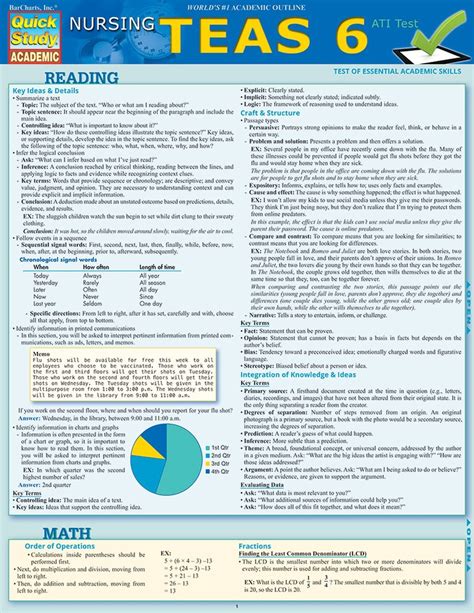 Teas Study Guide Printable