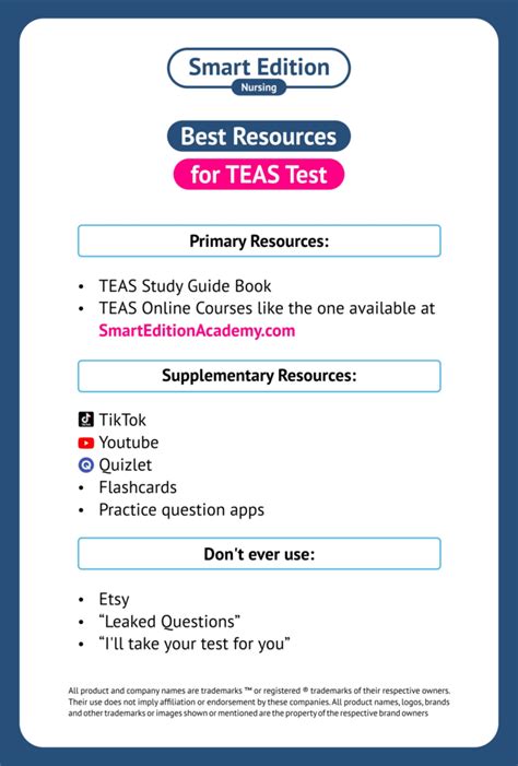 Teas Test Study Guide Quizlet