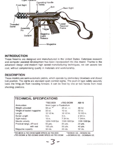 Read Tec 9 Disassembly Guide 