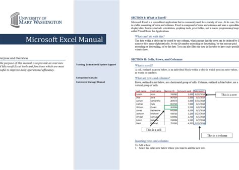 Tech Manual For Spss Excel And Sas For Marketing Research An Applied Orientation By Malhotra Naresh Prentice Hall2009 Paperback 6th Edition