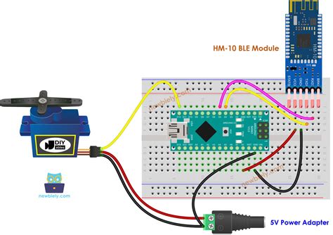 techdesignla Nano Control Guide