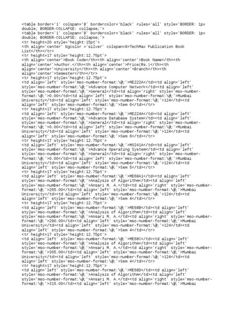Techmax Publication Php