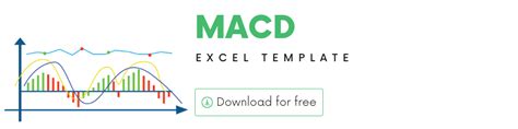 Technical Analysis In Excel Macd And Rsi Indicators
