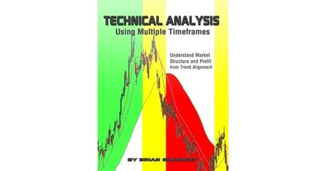 Technical Analysis Using Multiple Timeframes