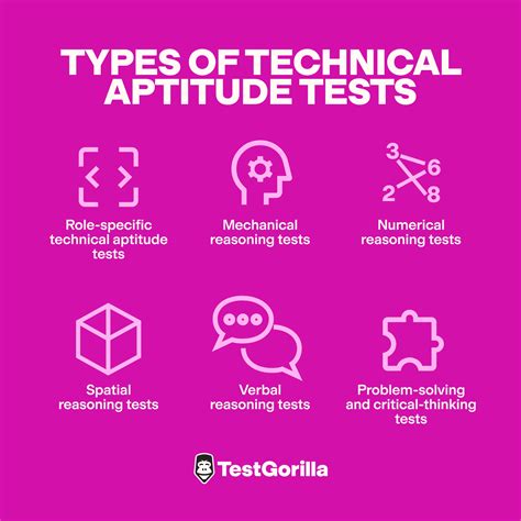 Technical Aptitude Test Questions And Answers