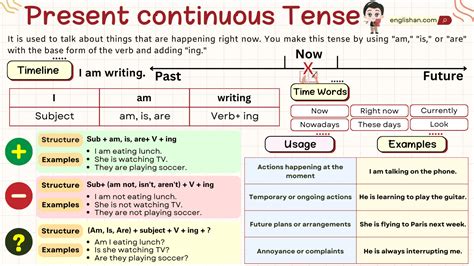 technical english mimes present continuous technical