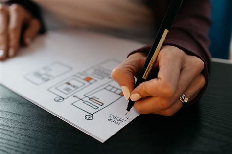 Technical Manual Documentation