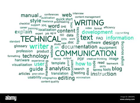 Technical Writing For The Cloud Shoap Technical Services Writing Cloud - Writing Cloud