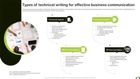 Technical Writing Technical Communication Technical Writing Instruction And Real World Professional Guidance