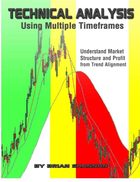 Full Download Technical Analysis Multiple Timeframes Brian Shannon 