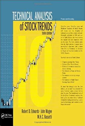 Read Online Technical Analysis Of Stock Trends Tenth Edition 