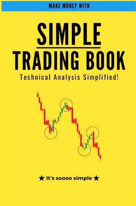 Read Online Technical Analysis Simplified 