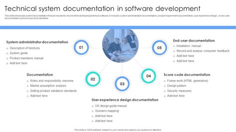Download Technical Software Documentation Standards 