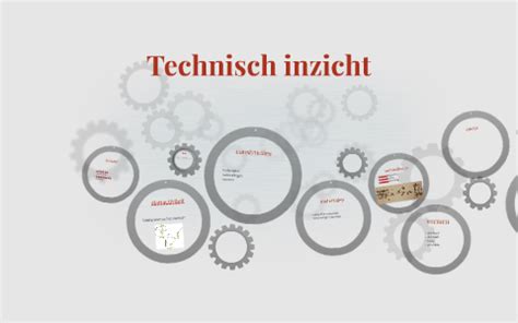 technisch inzicht betekenis